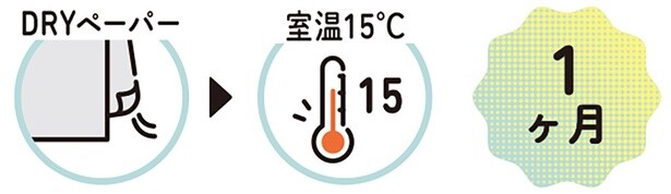冬ごぼうの保存法