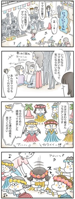 フラダンスです