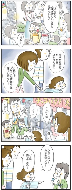 どこで売ってたの？