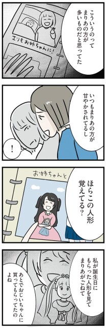 この人形覚えてる？