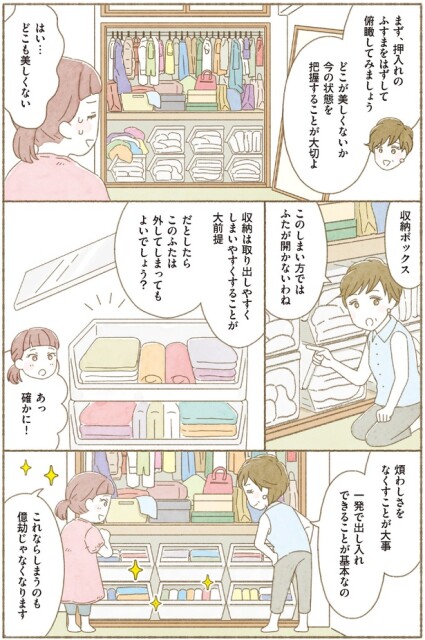  『ＢＳ朝日「ウチ、“断捨離”しました！」公式　マンガで納得　身につく断捨離』