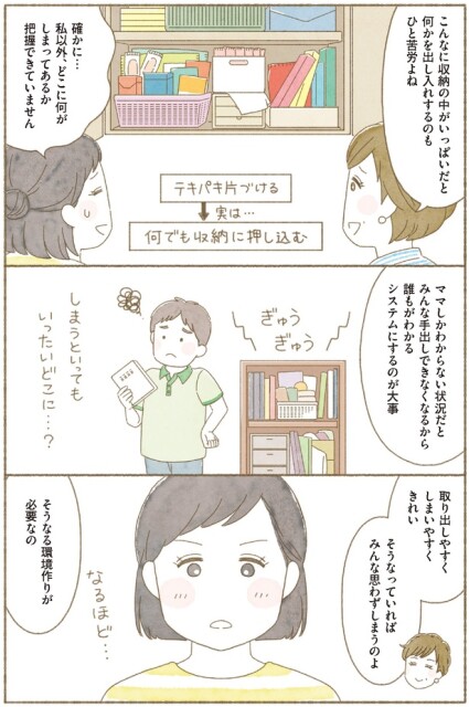 『ＢＳ朝日「ウチ、“断捨離”しました！」公式　マンガで納得　身につく断捨離』