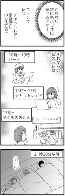 これなら誰にもバレずに稼げるはず！