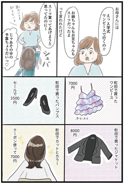 予算ちょうだいっ！