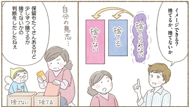 『ＢＳ朝日「ウチ、“断捨離”しました！」公式　マンガで納得　身につく断捨離』