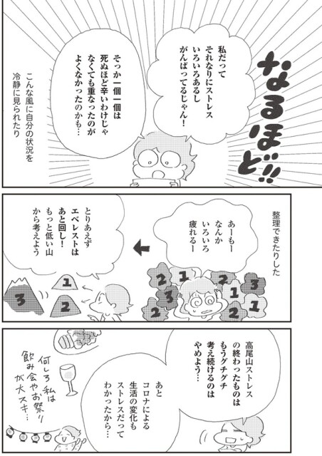 うつ病の原因と思われるストレスを書き出すと。自分の状況が整理
