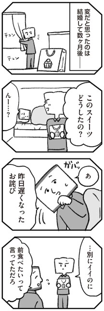 このスイーツどうしたの？