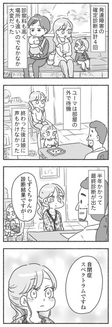 確定診断は計4回