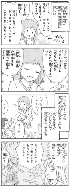あなたの体はあなたの物ですよ