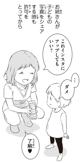 許可をとってから