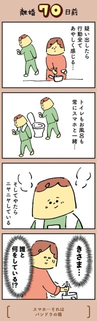 きさま…　誰と何をしている！？