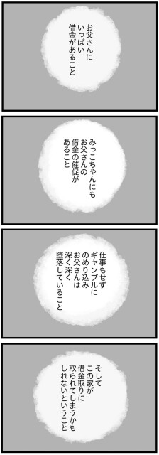 お父さんにいっぱい借金があること