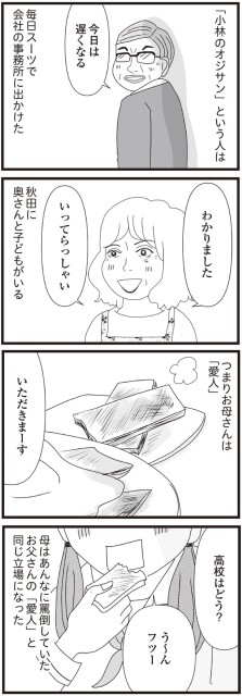 つまりお母さんは「愛人」