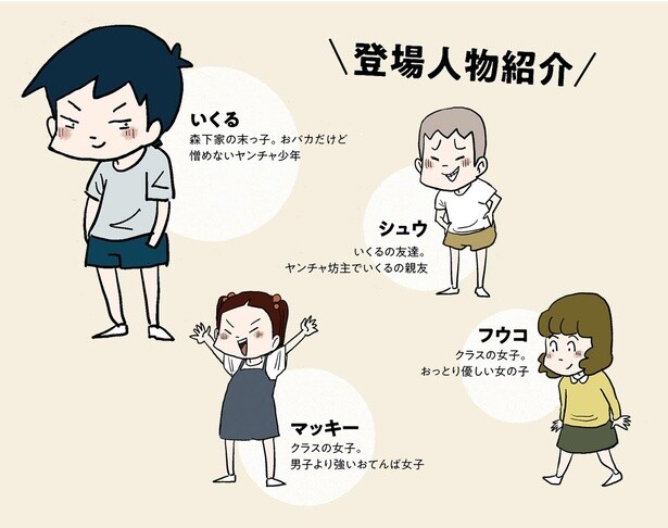 登場人物紹介