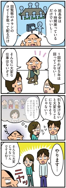1回やれば5年は回ってこない！