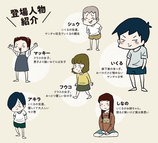 登場人物紹介