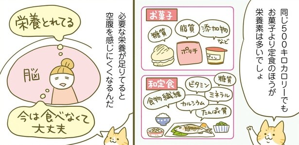 必要な栄養が足りてると空腹を感じにくくなるんだ