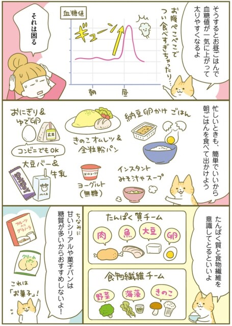 たんぱく質と食物繊維を意識して