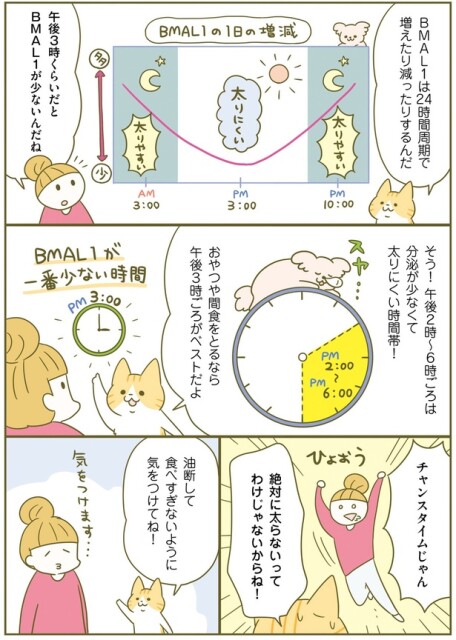 午後2時〜6時ごろはチャンスタイム
