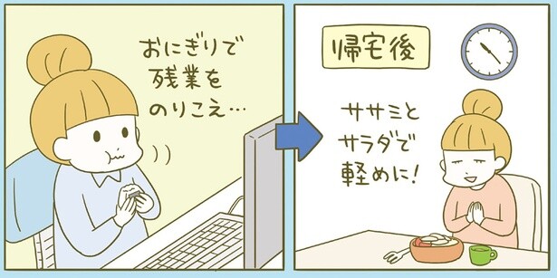 夜ごはんの時間が遅くなるときは分食に！