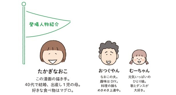 登場人物紹介