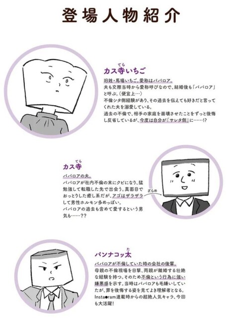 登場人物紹介