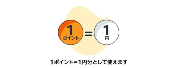 1ポイント1円として使えます
