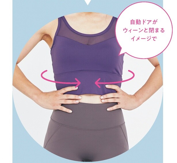 自動ドアの扉をグーッと閉じるイメージ