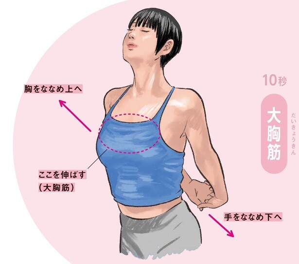 大胸筋を伸ばす