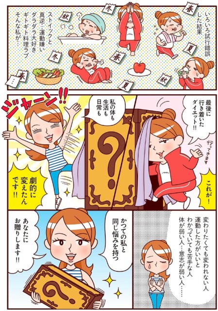 最後に行き着いたダイエット！！