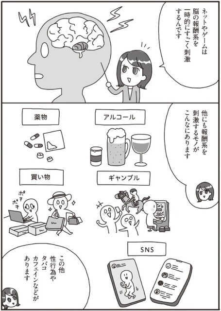 報酬系を刺激するモノ
