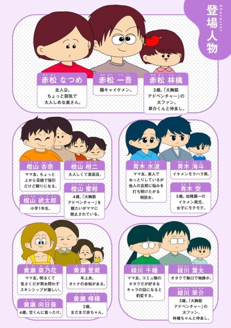 登場人物