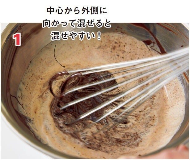 1．ガナッシュを作る（2に続く▶︎次へ）