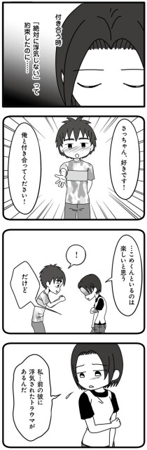 俺と付き合ってください！