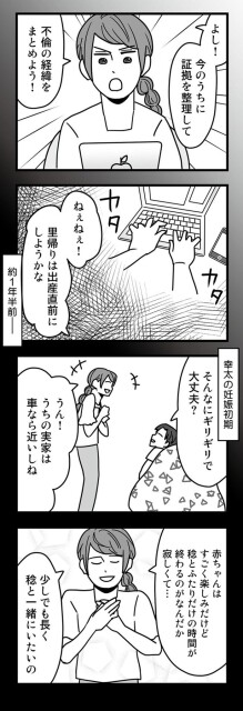 よし！今のうちに証拠を整理して不倫の経緯をまとめよう