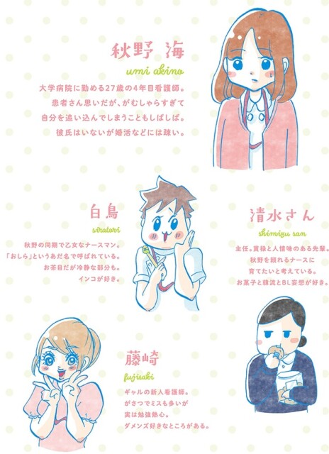 character