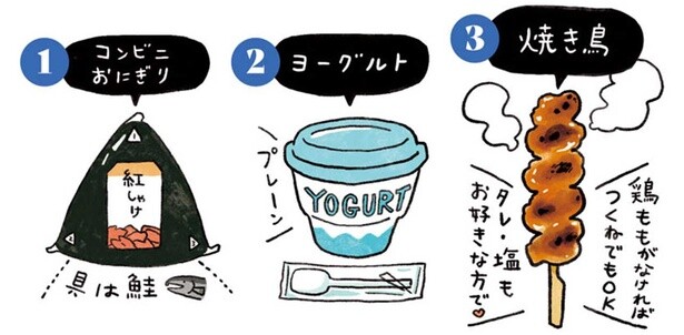 基本のLunch　おにぎりパターン