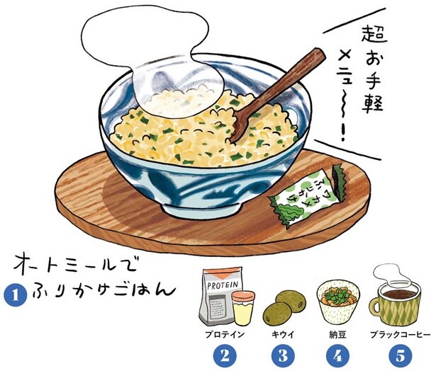 基本のbreakfast