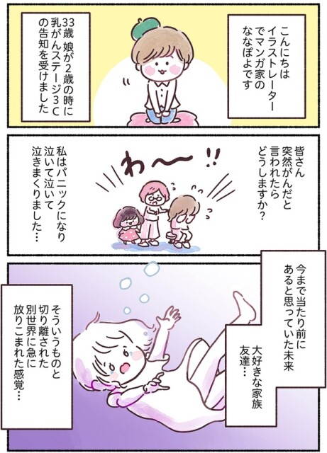 突如がんだと言われたらどうしますか？