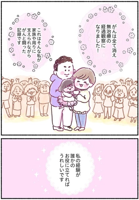家族やまわりに支えられながらがんと闘った記録