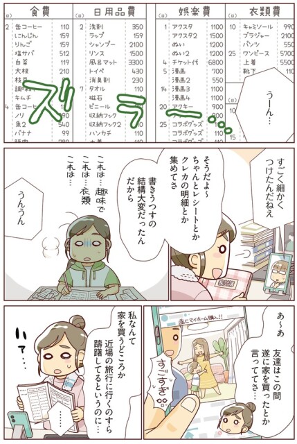 すごく細かくつけたんだねえ