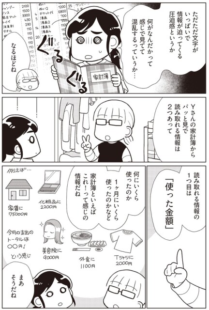 読み取れる情報は2つ
