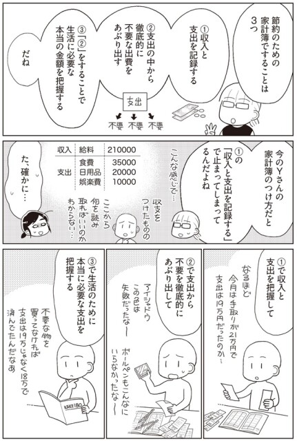 家計簿ですることは3つ