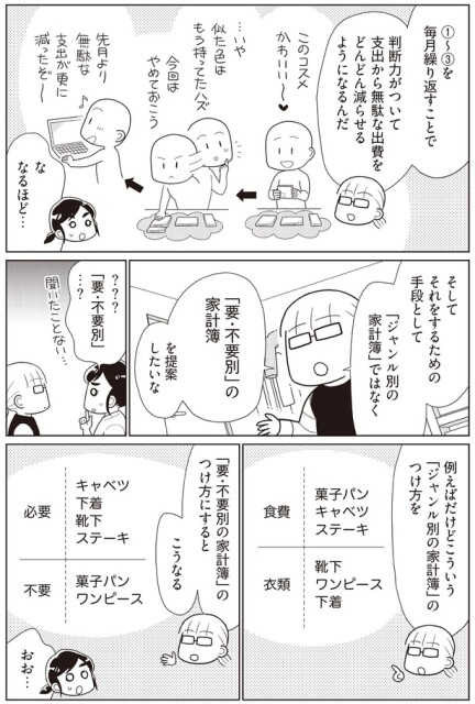 例えばだけど