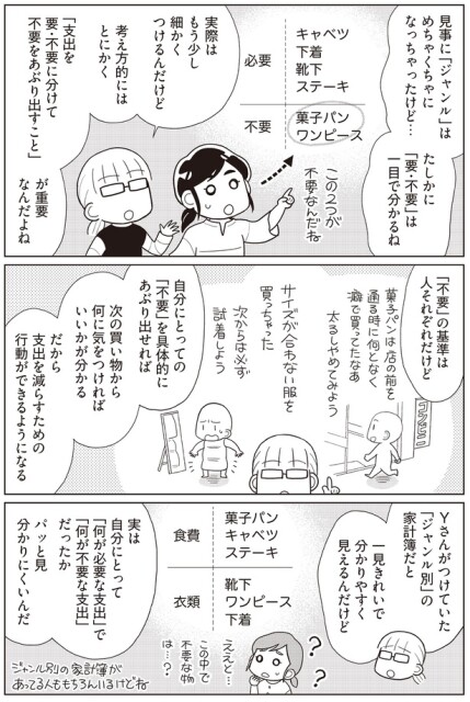 一見分かりやすく見えるんだけど