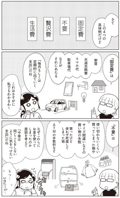 4つの具体例