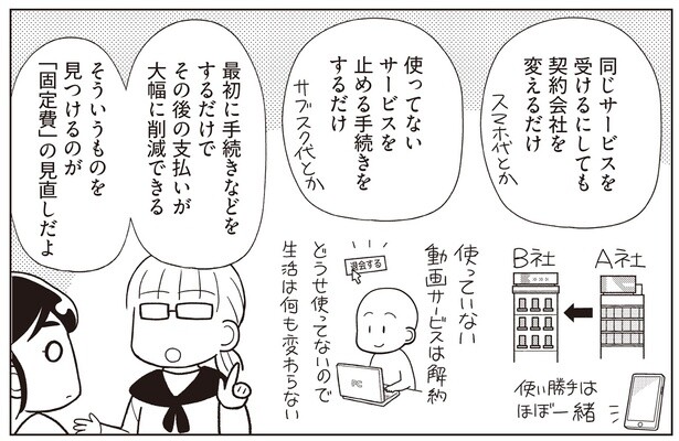 「固定費」の見直し