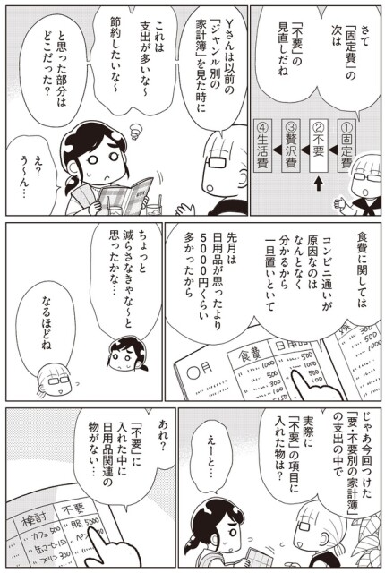 「不要」の 見直し
