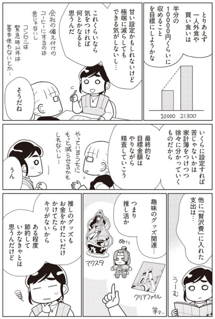 趣味のグッズ関連…
