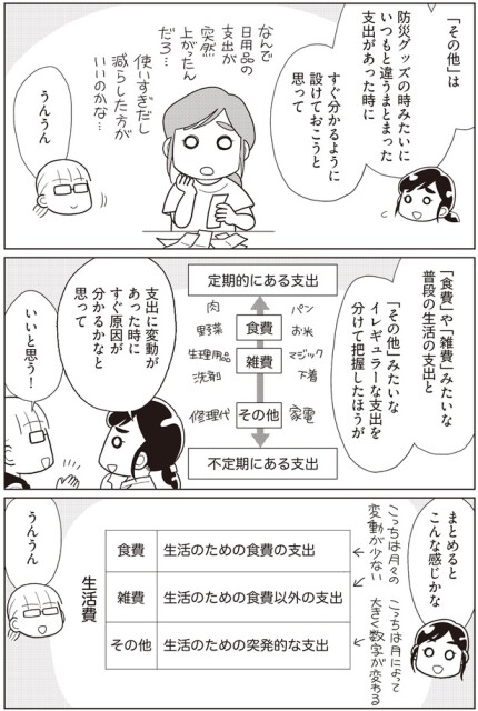 まとめるとこんな感じかな